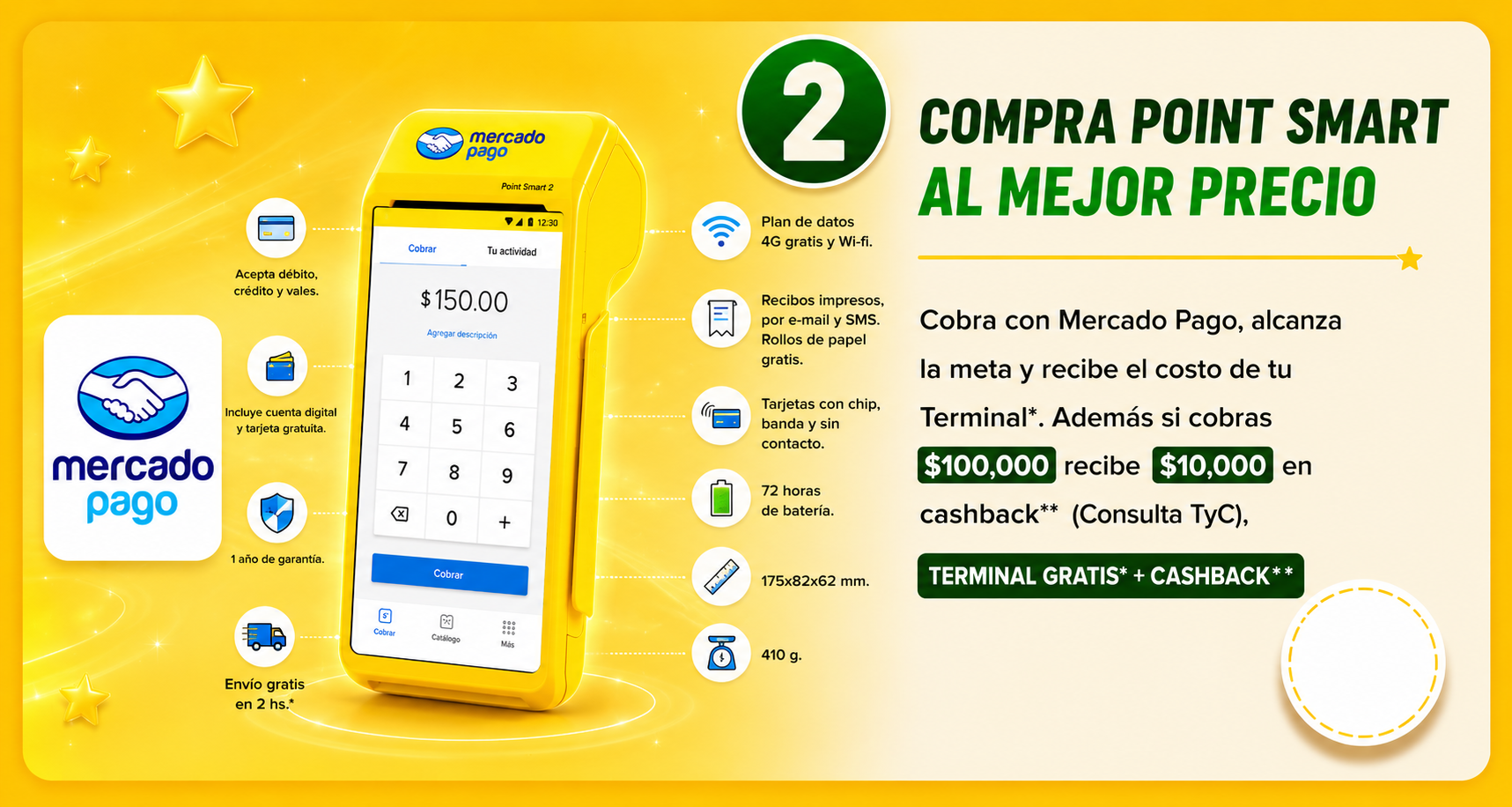 Comprar Point Smart al mejor precio