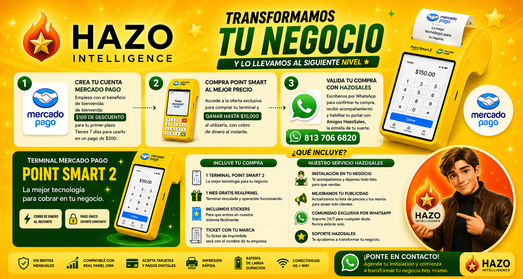 Transforma tu negocio con HazoSales y Point Smart 2